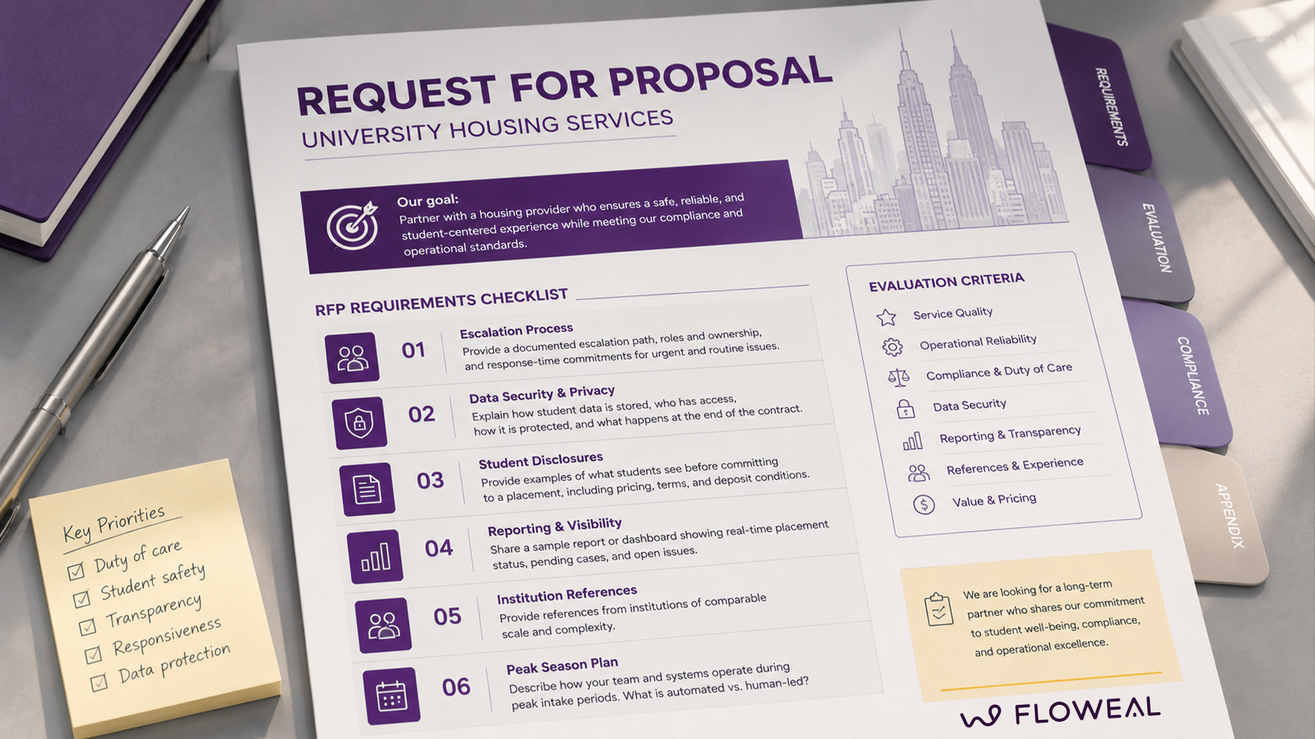 University Housing RFP Requirements: What to Ask For